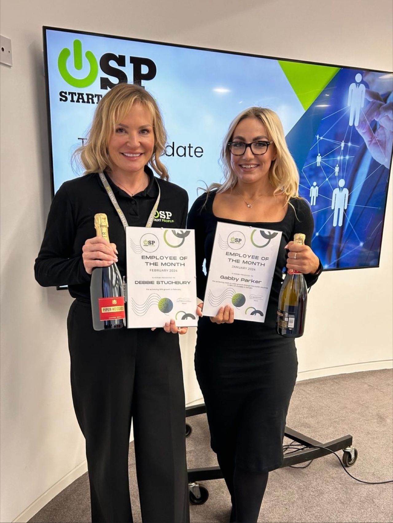 Our Employees of the Month